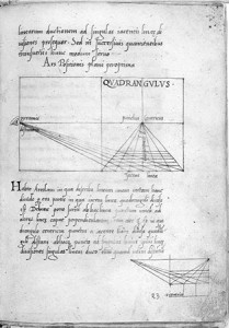 法典中包含了1435年阿尔贝蒂在佛罗伦萨阐述的透视画原则。图中展示了作者通过视觉金字塔的交点，在透视上画得恰到好处的“完美方式”。