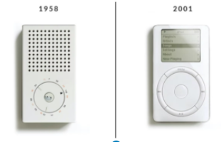 迪特·拉姆斯的T3晶体管收音机，还有苹果的第一台iPod