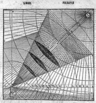 Vitruvius 'De Architectura': perspective diagram: A drawing of a perspective diagram, which displays the technique behind his works.
