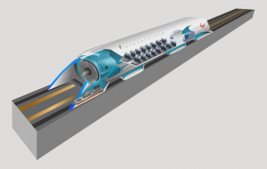 Hyperloop内部运作