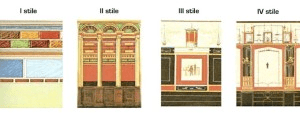 Representación de los cuatro tipos de estilos pompeyanos en la siguente imagen。